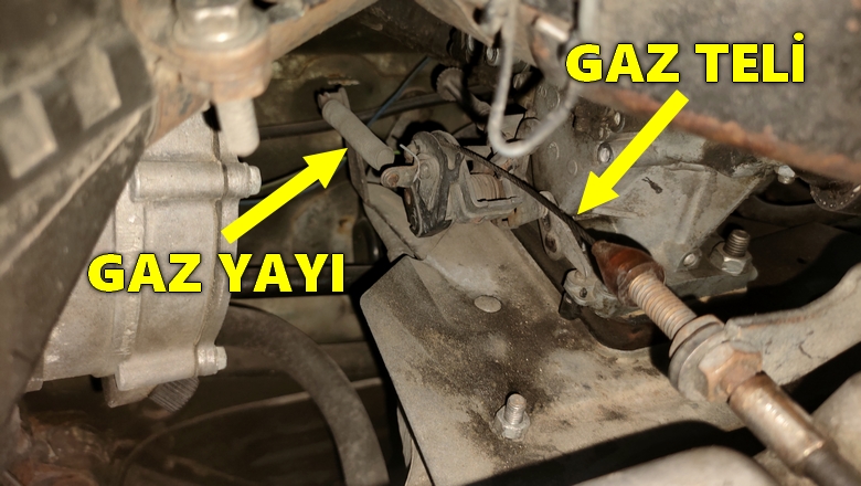 Gaz Teli ve Gaz Yayı
